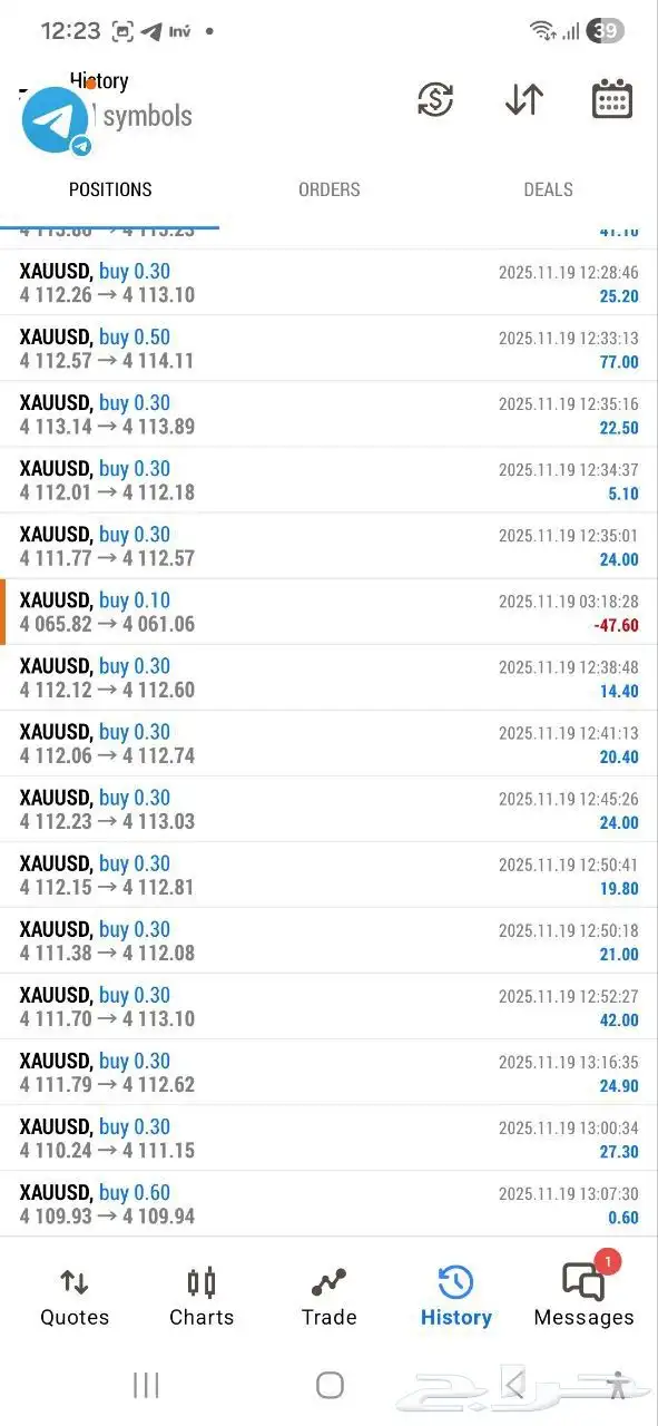 تداول العملات 0