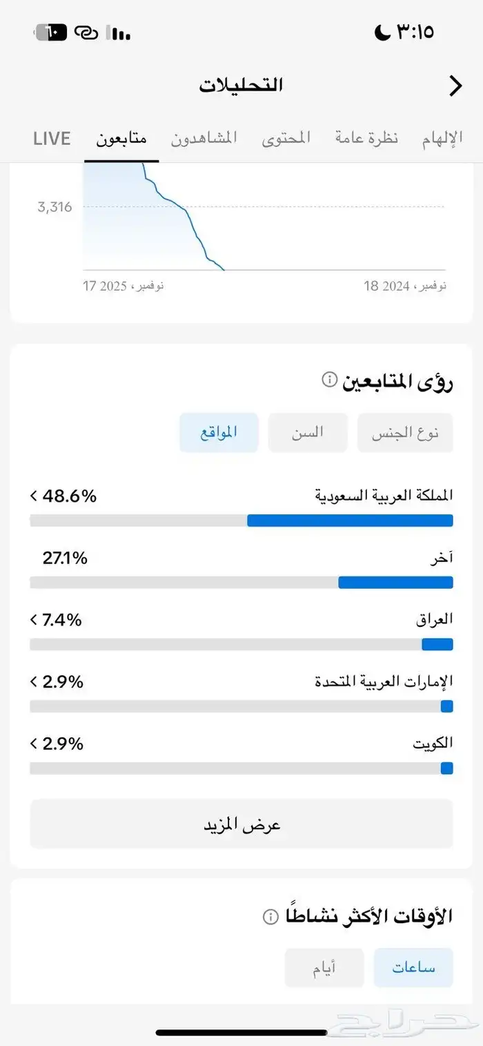 حساب تيك توك 0