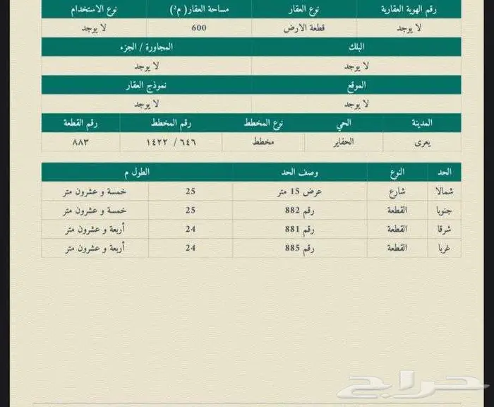 للبيع ارض في الحفاير - خميس مشيط بسعر ممتاز 0