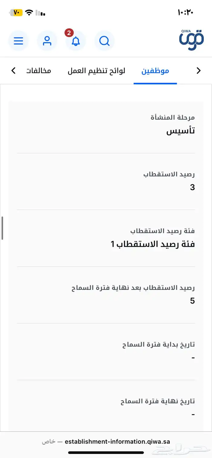مؤسسه فردية بدون عمال جديدة 0