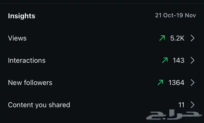 حسابات إنستقرام للبيع 1