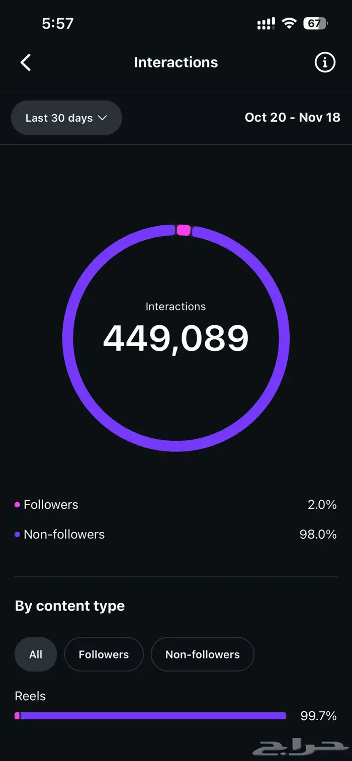 بيع حساب انستا 5