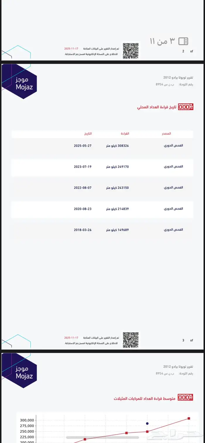 برادو 2012 قير عادي 9