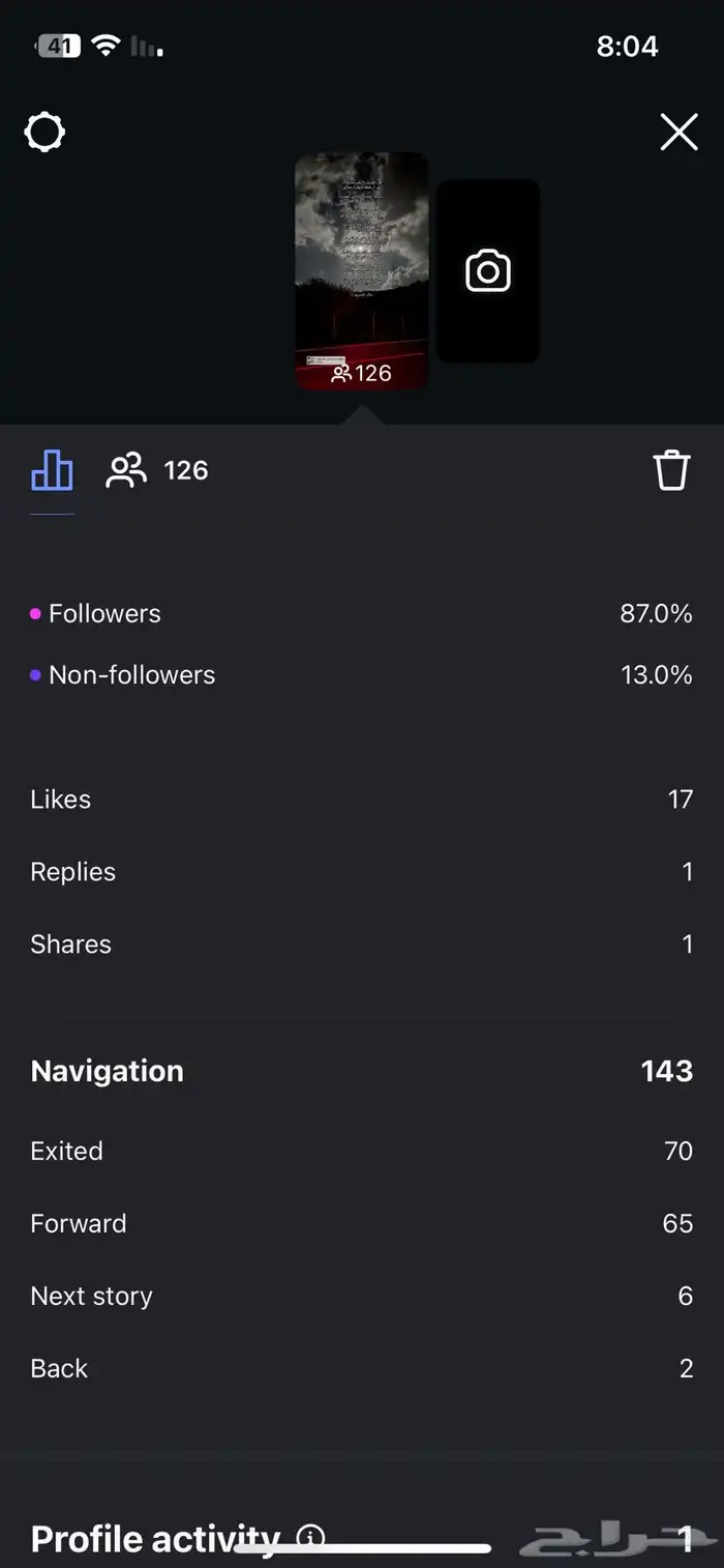 حسابات انستقرام 0