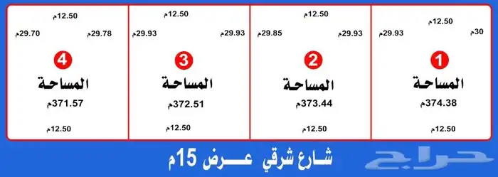 للبيع 4 قطع سكنية حي البساتين الغربي 1