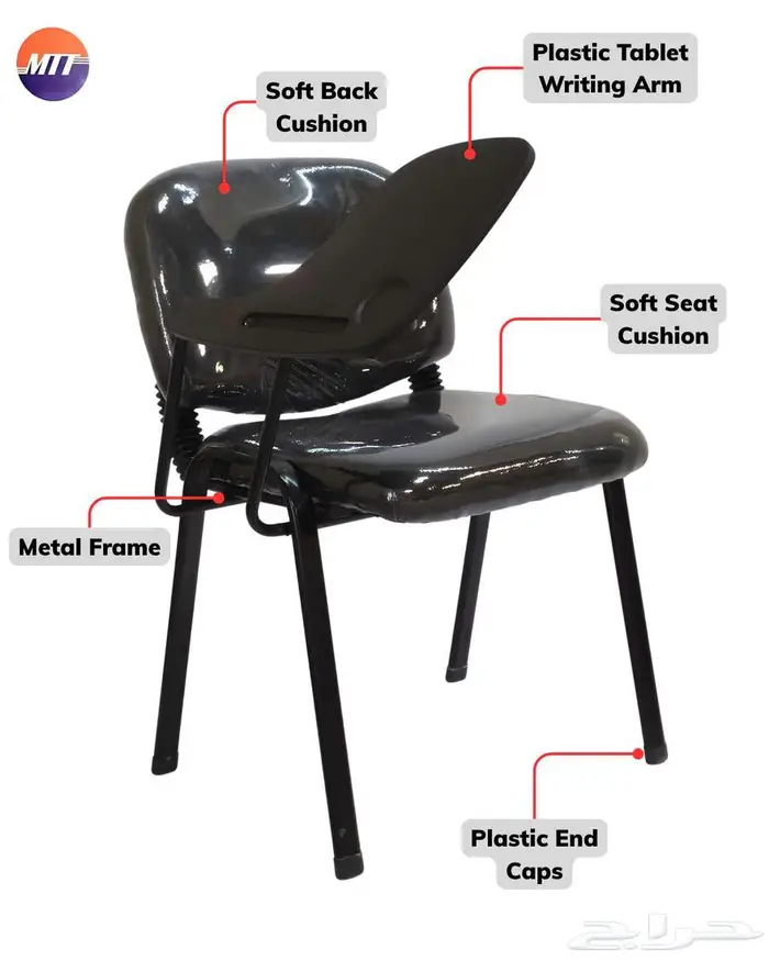Premium Lecture   Guest Chairs 2