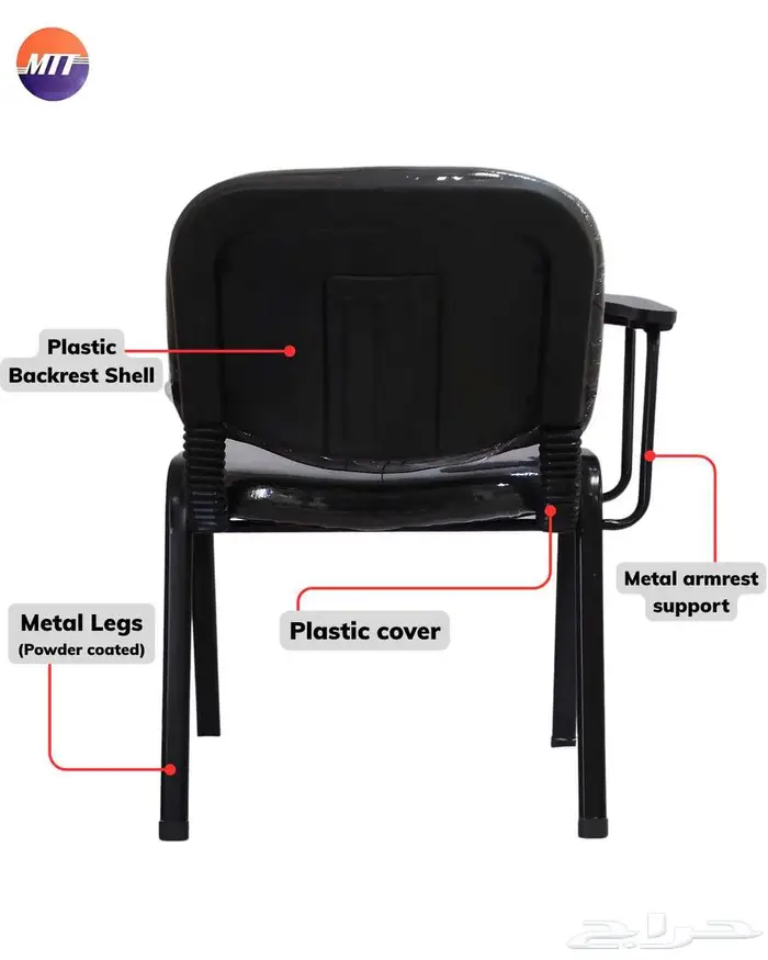 Premium Lecture   Guest Chairs 1