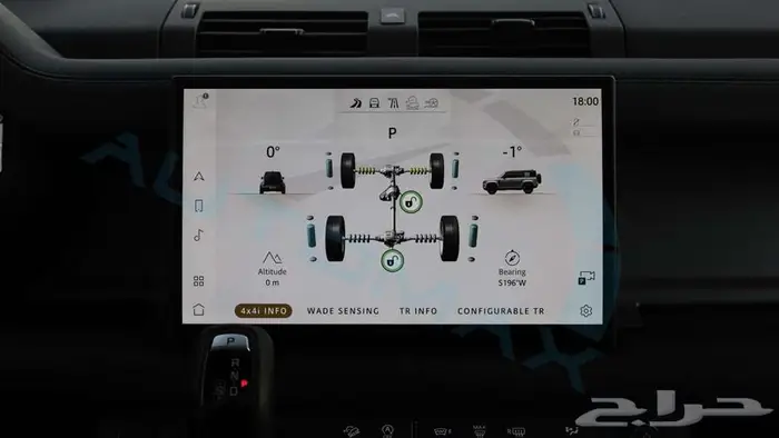 لاند روفر ديفندر 110 اوكتا اديشن 1 2025 اصفار مع ضمان 11