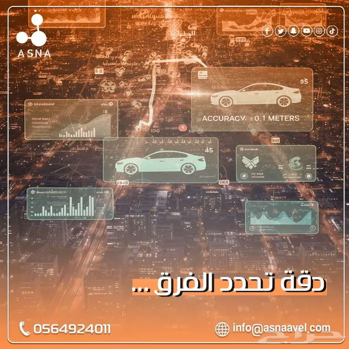 جهاز GPS 4G لتتبع المركبات 1