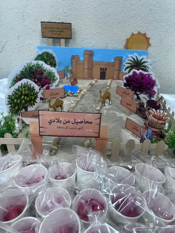 أعمال فنية وتوزيعات ومجسمات كله حسب الطلب 0