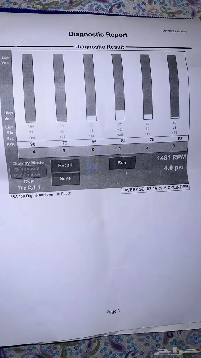 هوندا اكورد سبورت للبيع فل كامل 2014 شد بلد وكالة 17