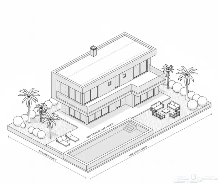 تصميم وكتابة محتوى 15