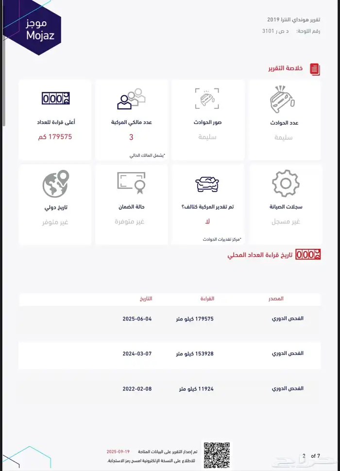 النترا 2019 2.0 20