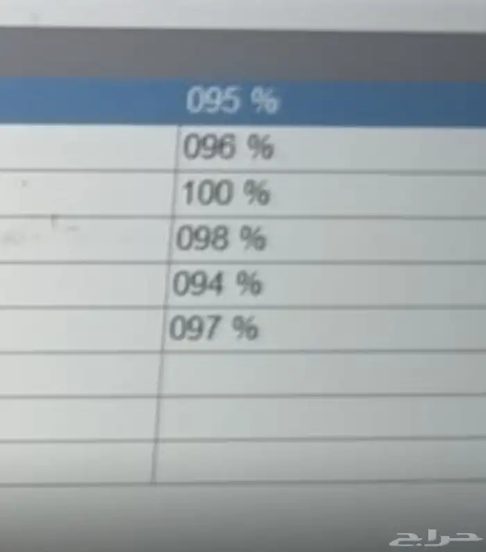 راس اكترس 2016م جفالي نظيف 11