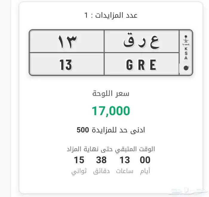 لوحة مميزة 0