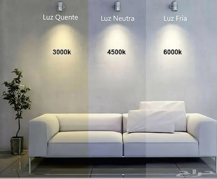 توزيع الانارة المنزلية 1