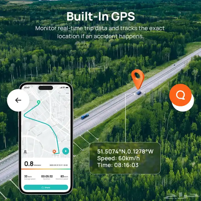 داش كام امامية وخلفيه شاومي A510 13