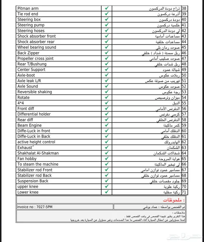 لاندكروزر 2022 L4 12