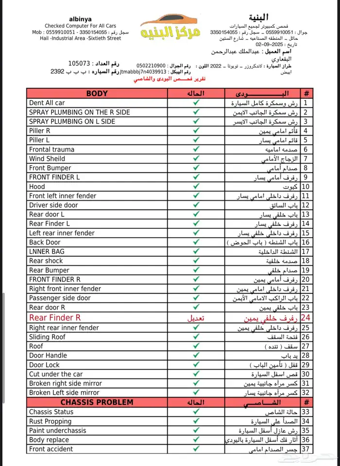 لاندكروزر 2022 L4 15