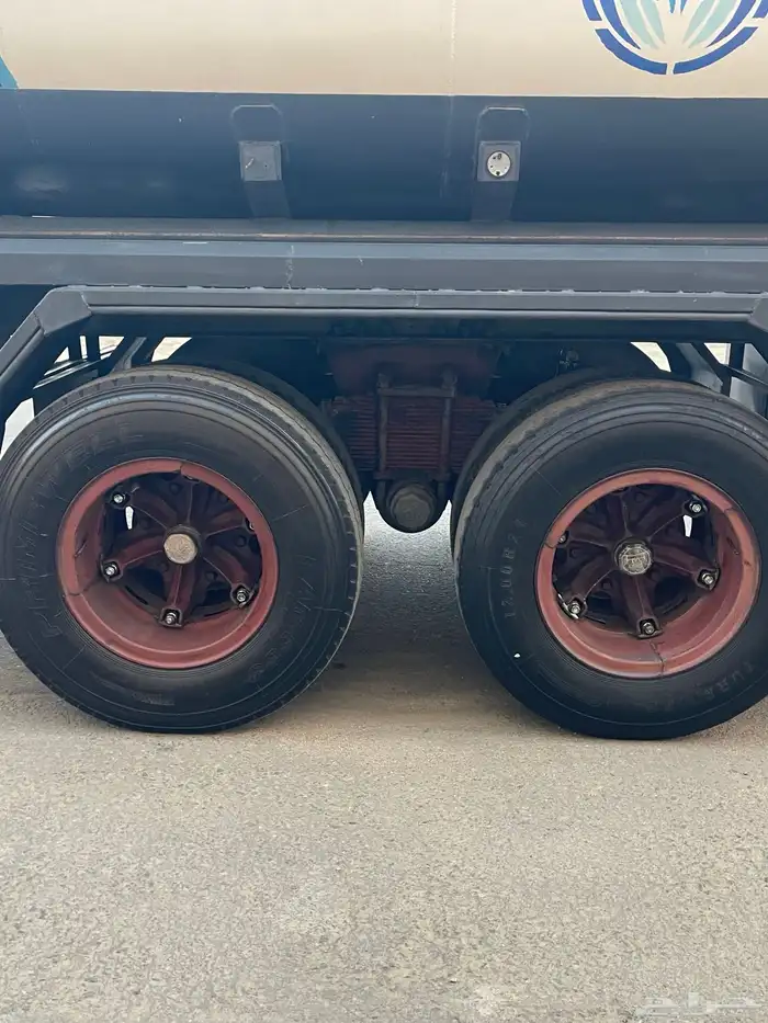 رأس اكتروس مع التانكي 21