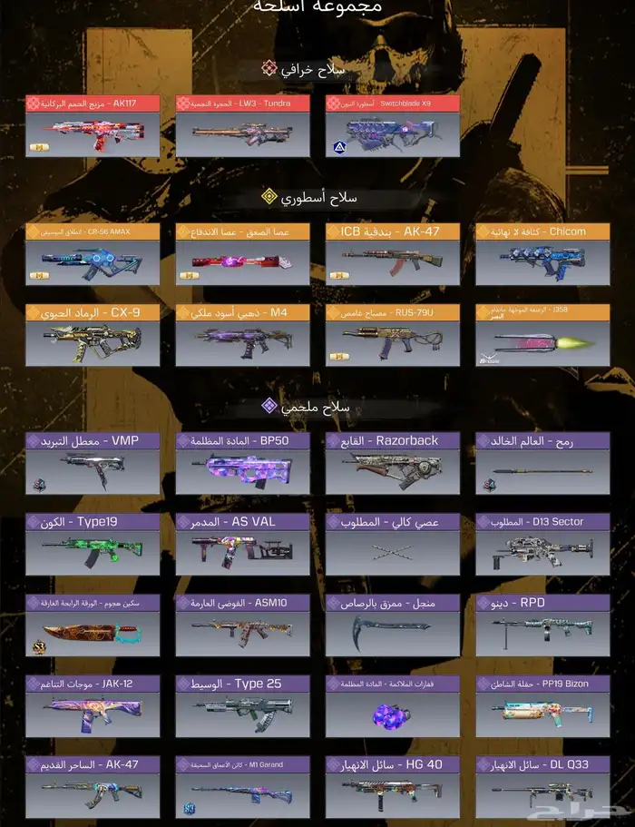 حساب حود موبايل 0