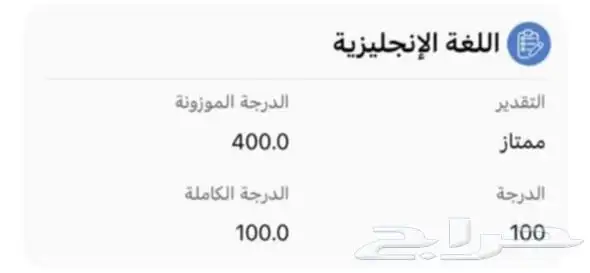 مدرس لغه انجليزيه واختبارات استيب وايلتس 3