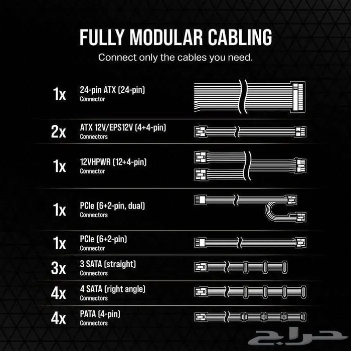 بور سابلاي 850 واط جولد فل موديولر Corsair PSU RM850e 1