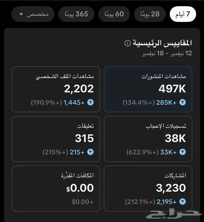 حساب تيك توك رخيص للبيع 2