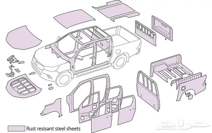 تويوتا غمارتين GLX2 بنزين جنوط - 2025 6