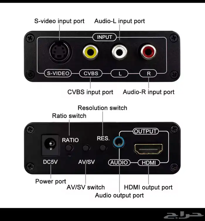 ملحقات اجهزة العاب ps 1