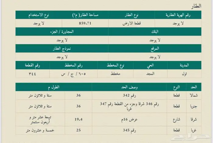 ارض للبيع جدة مخططات طيبة الفرعية 859 متر 0