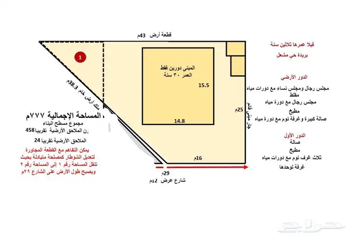 فيلا بالمنتزه الغربي 2