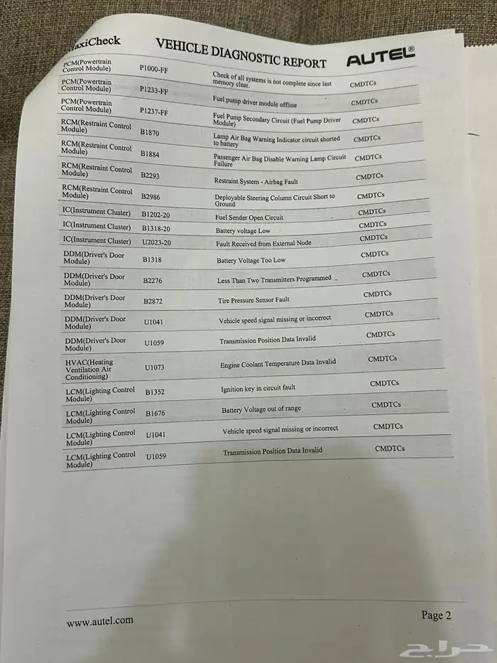 للبيع فورد ماركيز 16