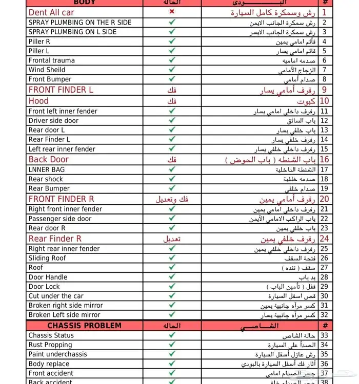 السلام عليكم للبيع التيما موديل 2016 4
