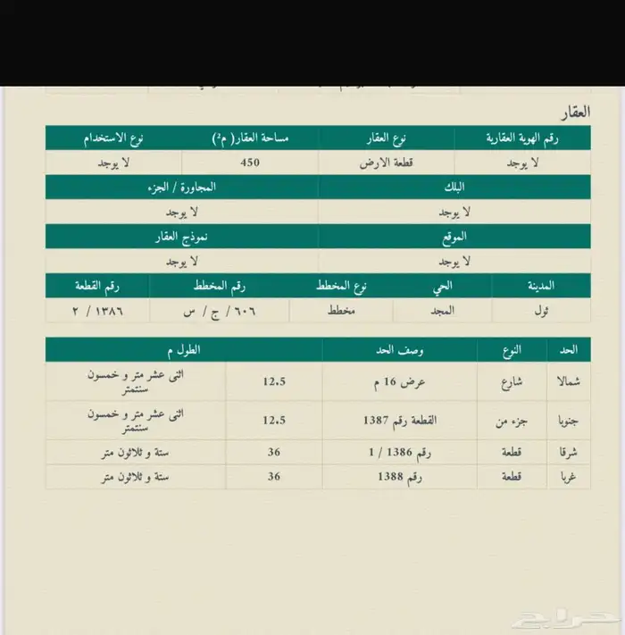 ارض للبيع جدة مخططات طيبة الفرعية ( حي المجد ) 0