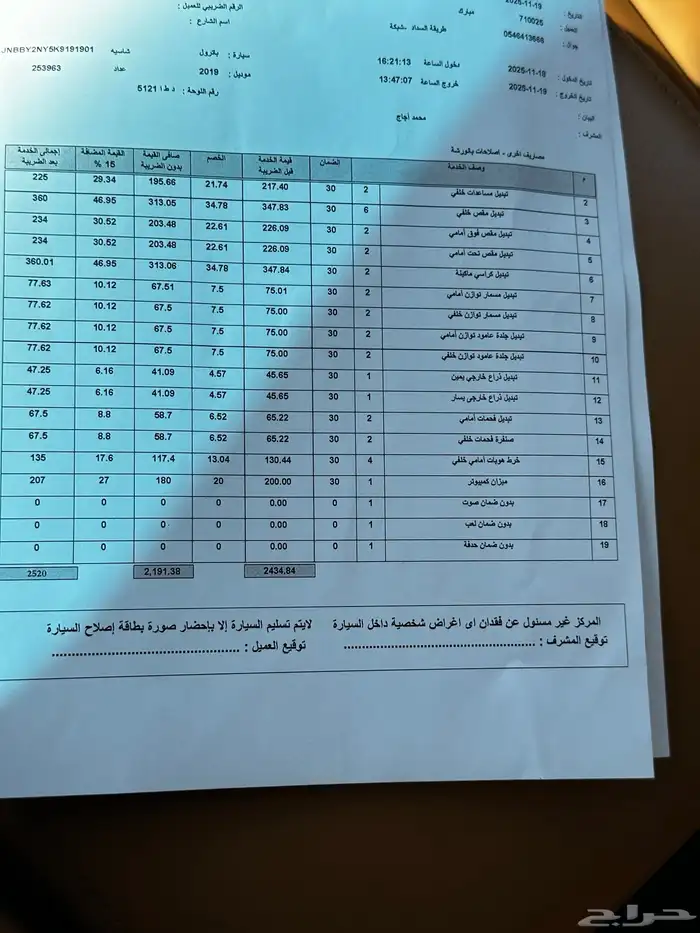 نيسان باترول بلاتينوم 2019 23