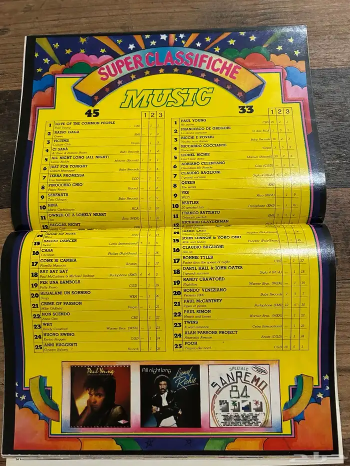 مجلات و كتب عالمية 2