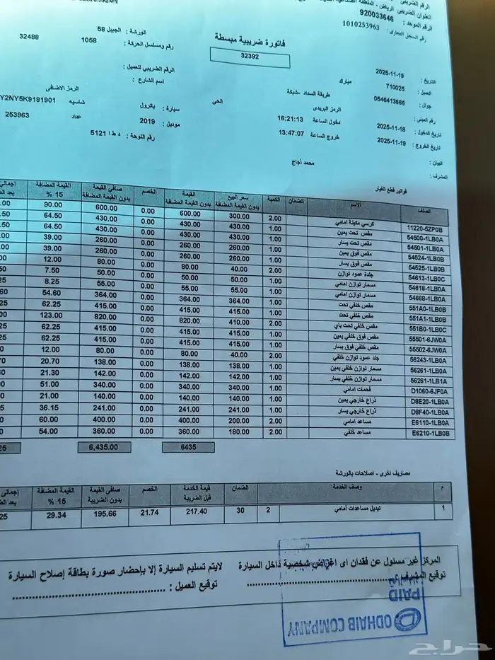 نيسان باترول بلاتينوم 2019 22