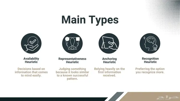 تصميم جرافيك 3