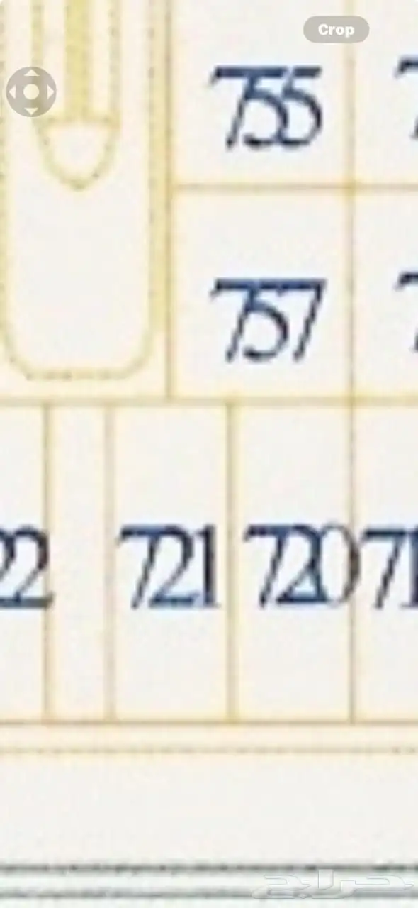 للبيع ارضين تجاريه بالرابيه (حدايد) 2