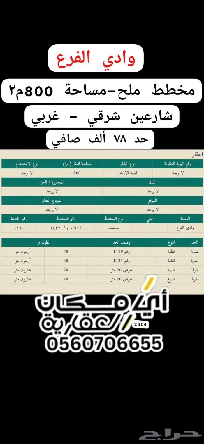 مجموعة أراضي رخيصة التفاصيل بالصور 8