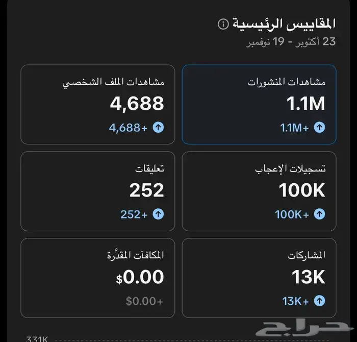 حساب تيك توك 2