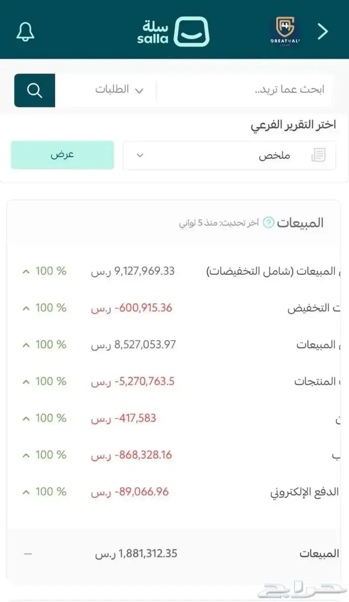 متجر إلكتروني للبيع مع السجل التجاري 4