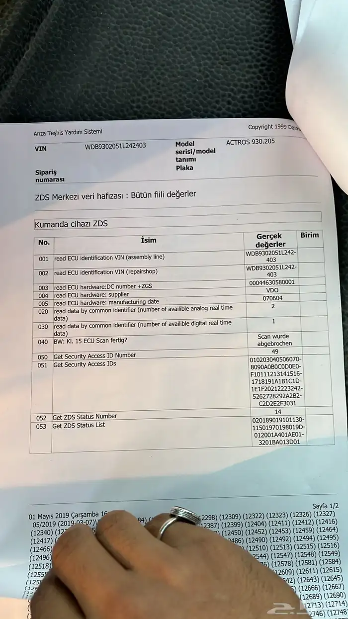 اكتروس مسقس 2007 بحالة الوكالة 42