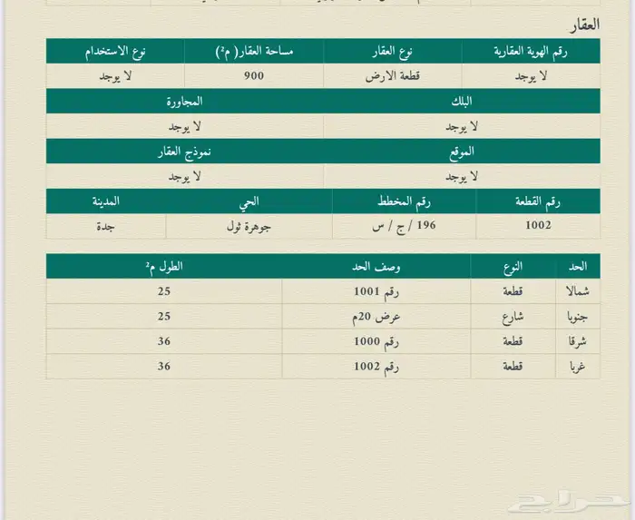ارض مساحة 900 في جوهرة ثول 0
