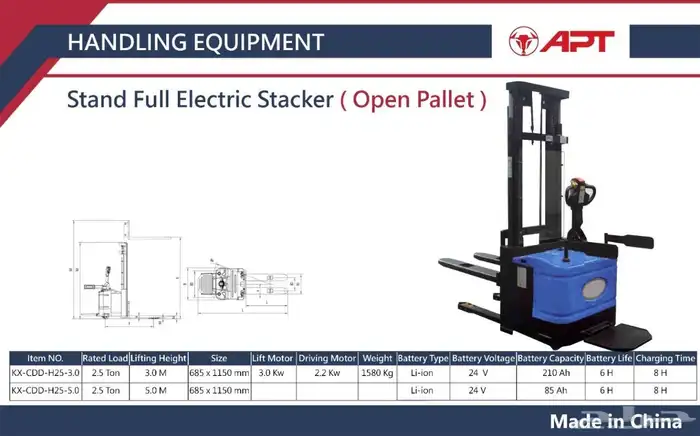 رافعة مستودعات ورافعة طبالي 11