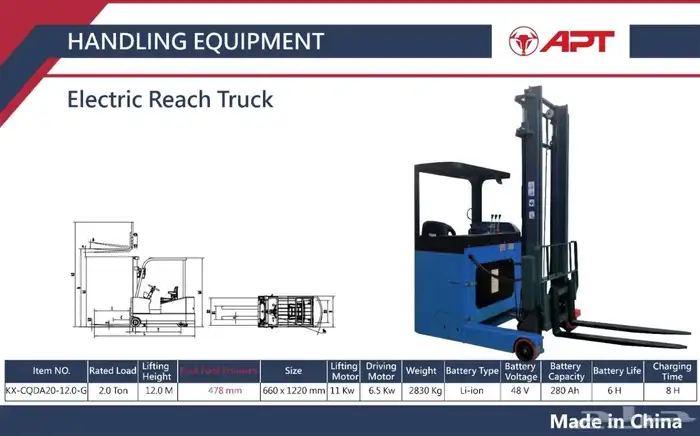 رافعة مستودعات ورافعة طبالي 7