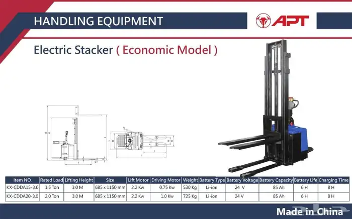 رافعة مستودعات ورافعة طبالي 2
