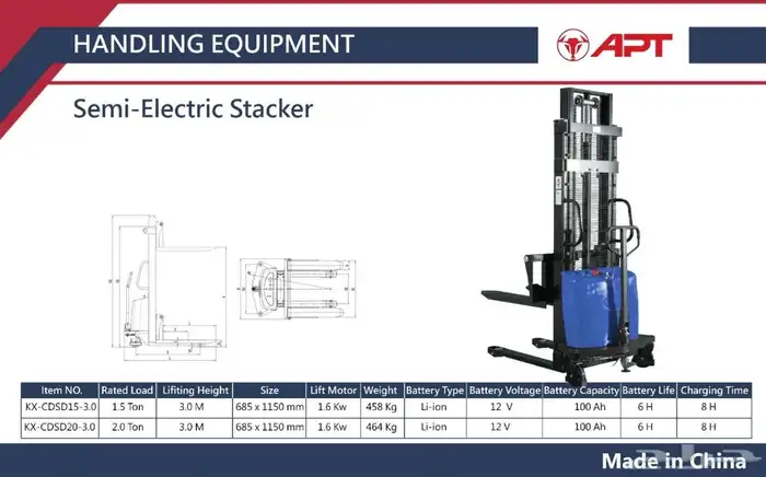 رافعة مستودعات ورافعة طبالي 6