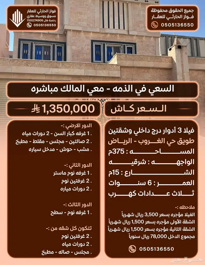 فيلا ثلاث ادوار وشقتين في حي طويق الرياض بمليون و281 ألف 0